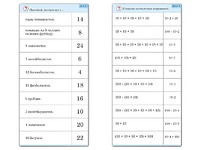 Комплект карточек (10) "Обучающий калейдоскоп. Умножение на 2, 5 и 10" - fgospostavki.ru - Муравленко