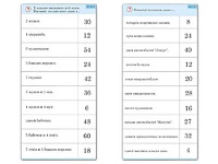 Комплект карточек (10)  "Обучающий калейдоскоп. Умножение на 3, 4 и 6" - fgospostavki.ru - Муравленко