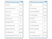 Комплект карточек (10) "Обучающий калейдоскоп. Умножение на 7, 8 и 9" - fgospostavki.ru - Муравленко
