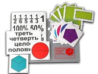 Набор для изучения простых дробей. Составление целого из частей (раздаточный) - fgospostavki.ru - Муравленко