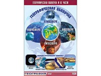 Таблица демонстрационная "Географическая оболочка и ее части" (винил 100*140) - fgospostavki.ru - Муравленко