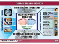 Таблица демонстрационная "Глобальные проблемы человечества" (винил 70*100) - fgospostavki.ru - Муравленко