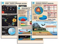 Комплект таблиц по географии "Земля как планета. Земля как система" раздаточные (цветные, ламинированные, А4, 12 штук) - fgospostavki.ru - Муравленко