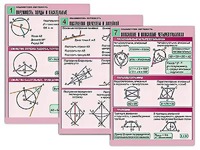Комплект таблиц по геометрии "Планиметрия. Окружность" (8 таблиц, формат А1, ламинированные) - fgospostavki.ru - Муравленко