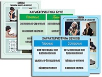 Модель-аппликация "Ступени к грамоте. Звуки и буквы русского языка" (ламинированная) - fgospostavki.ru - Муравленко