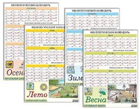 Фенологический календарь - fgospostavki.ru - Муравленко