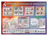 Стенд-уголок "Правила безопасности школьника" - fgospostavki.ru - Муравленко