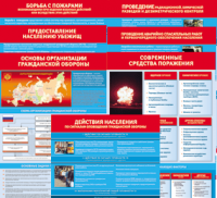 Комплект таблиц "Основы гражданской обороны (МЧС РФ)" 13 штук. - fgospostavki.ru - Муравленко