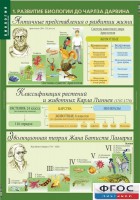 Комплект таблиц. Биология 10-11 класс. Эволюционное учение. - fgospostavki.ru - Муравленко