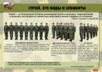 Комплект плакатов "Строевая подготовка" - fgospostavki.ru - Муравленко