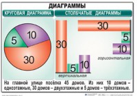Комплект таблиц. Математика 6 класс - fgospostavki.ru - Муравленко