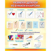 Стенд "Разметка деталей из бумаги и картона" - fgospostavki.ru - Муравленко