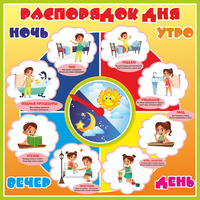 Стенд "Распорядок дня" - fgospostavki.ru - Муравленко