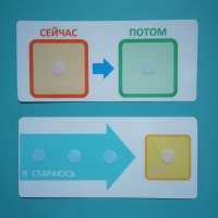 Двусторонний планшет "Сейчас - потом" - fgospostavki.ru - Муравленко