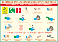 Таблица "Действия в случае поражения электрическим током" (100х140 сантиметров, винил) - fgospostavki.ru - Муравленко