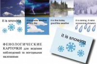 Комплект таблиц "Время" на английском языке - fgospostavki.ru - Муравленко