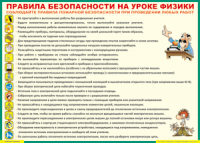 Таблица "Правила безопасности на уроке физики" (100х140 сантиметров, винил) - fgospostavki.ru - Муравленко