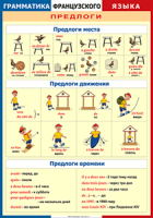 Таблица "Грамматика французского языка. Предлоги" (100х140 сантиметров, винил) - fgospostavki.ru - Муравленко