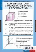Комплект таблиц. Геометрия 11 класс. - fgospostavki.ru - Муравленко