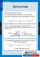 Комплект таблиц. Геометрия 7 класс. - fgospostavki.ru - Муравленко