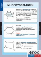 Комплект таблиц. Геометрия 8 класс. - fgospostavki.ru - Муравленко