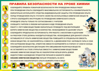 Таблица "Правила безопасности на уроке химии" (100х140 сантиметров, винил) - fgospostavki.ru - Муравленко