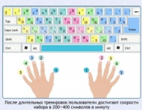 Интерактивные курсы. Информатика 7 класс . Базовый. - fgospostavki.ru - Муравленко