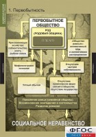 Комплект таблиц. Всемирная история (обобщающие таблицы). - fgospostavki.ru - Муравленко