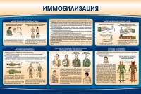 Стенд "Иммобилизация" - fgospostavki.ru - Муравленко