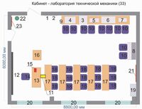 Учебная лаборатория «Техническая механика» - fgospostavki.ru - Муравленко