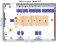Учебная лаборатория «Безопасности жизнедеятельности и охраны труда» - fgospostavki.ru - Муравленко