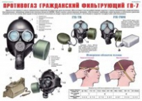 Комплект плакатов "Средства защиты органов дыхания. Противогазы, респираторы" - fgospostavki.ru - Муравленко