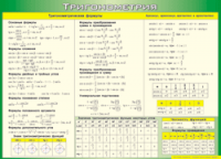 Таблица "Тригонометрия" (100х140 сантиметров, винил) - fgospostavki.ru - Муравленко