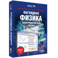 Наглядная физика. Электромагнитные волны - fgospostavki.ru - Муравленко