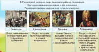 Интерактивные курсы. Окружающий мир 4 класс . Базовый. - fgospostavki.ru - Муравленко