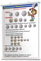 Плакаты по математике 1-4 классы. Для оформления кабинета. - fgospostavki.ru - Муравленко