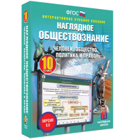 Наглядное обществознание. Человек. Общество. Политика и право. 10 класс - fgospostavki.ru - Муравленко