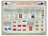 Интерактивный электрифицированный стенд "Устройство и государственная символика Российской Федерации" - fgospostavki.ru - Муравленко