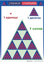 Приемы устных вычислений "Учимся считать" - fgospostavki.ru - Муравленко