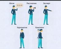 Интерактивные курсы. Русский язык 9 класс . Базовый. - fgospostavki.ru - Муравленко