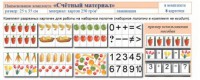 Учебно-наглядное пособие для начальных классов. Счетный материал - fgospostavki.ru - Муравленко