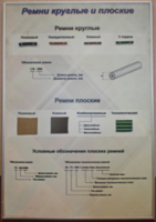 Планшет "Ремни плоские и круглые" - fgospostavki.ru - Муравленко