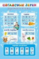 Стенд "Согласные русского языка" - fgospostavki.ru - Муравленко