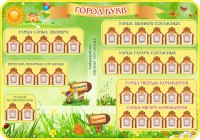 Стенд "Город букв" - fgospostavki.ru - Муравленко