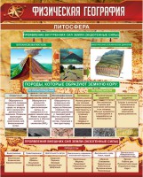 Стенд "Физическая география. Литосфера" Вариант 1 - fgospostavki.ru - Муравленко