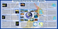 Стенд "Географическое лицо мира" - fgospostavki.ru - Муравленко