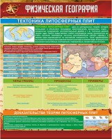 Стенд "Физическая география. Тектоника литосферных плит" - fgospostavki.ru - Муравленко