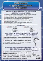 Стенд "Действия с десятичными дробями" - fgospostavki.ru - Муравленко