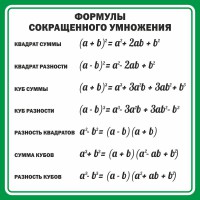 Стенд "Формулы сокращенного умножения" Вариант 2 - fgospostavki.ru - Муравленко
