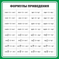 Стенд "Формулы приведения" - fgospostavki.ru - Муравленко
